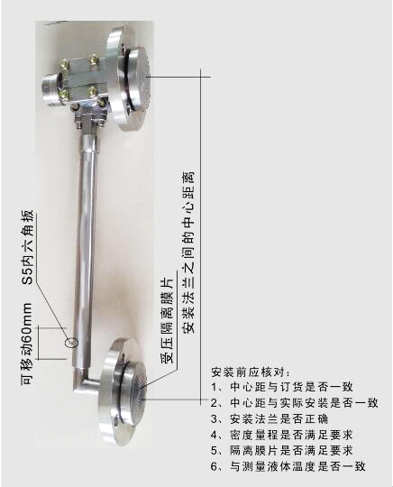 ���b�Ͳʽ�ܶ�Ӌ�Dʾ