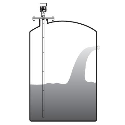 ͬ�S��(d��o)�����_(d��)��λӋ���b�D