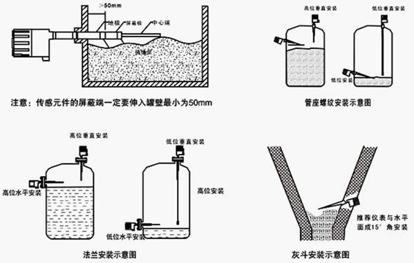 ���l���{��λ�_�P���b�Dʾ