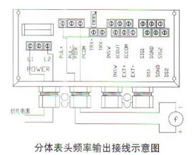 ���w���^�l��ݔ���Ӿ�ʾ��D