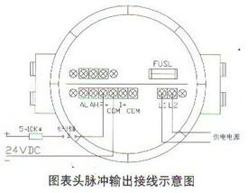 �A���^�}�_ݔ���Ӿ�ʾ��D