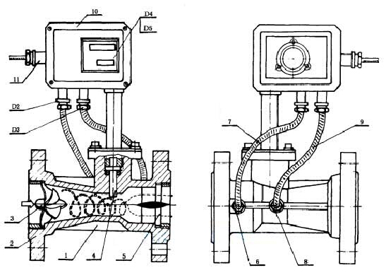 ���w���M���u����Ӌ�Y��ʾ��D